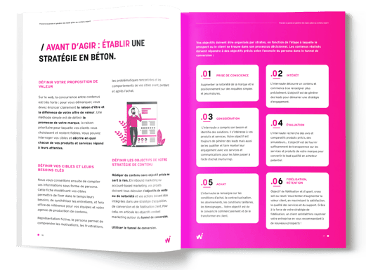 Groupe de masques 29