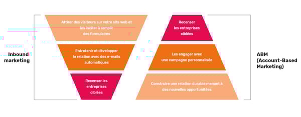 2020-03-31_12h26_38-1