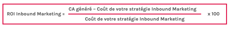 Calculer son ROI en Inbound Marketing