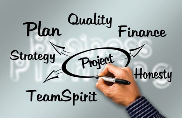 Découper son projet en sous-étapes