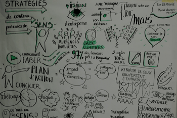 Kontinüum, ou comment (re) donner du sens au contenu