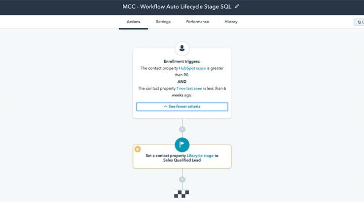 exemple-workflow-hubspot-lifecycle