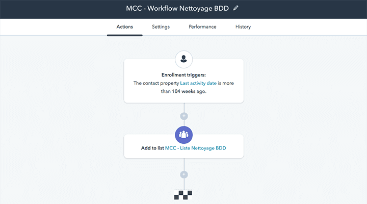 exemple-workflow-hubspot-nettoyage