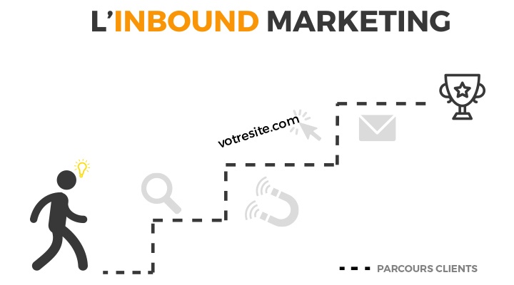 inbound-marketing.jpg