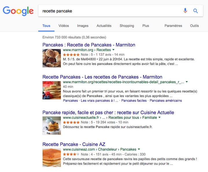 microformats-google-pancakes