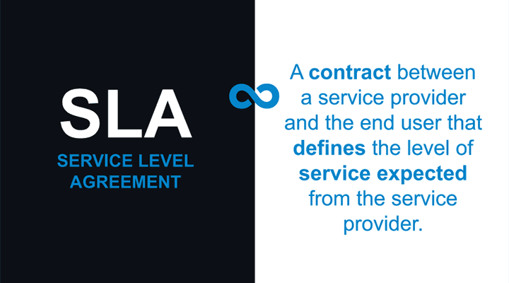 service-level-agreement-smarketing