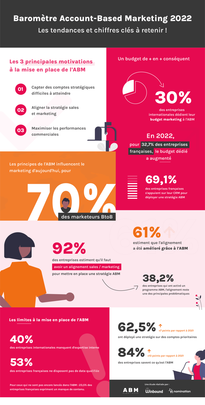 Plan de travail 1-Mar-13-2023-02-52-04-9988-PM