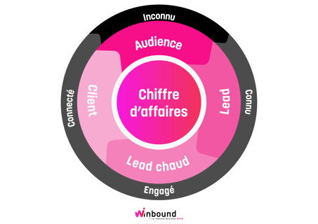 Plan de travail 1@2x