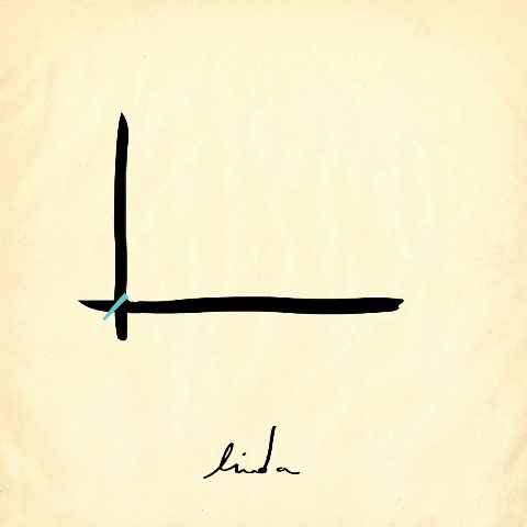 ROI Inbound Marketing - Reporting