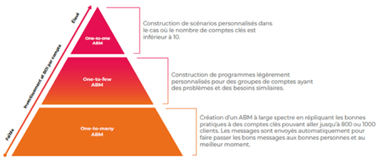 Sans titre-1-Jul-12-2022-01-38-44-37-PM