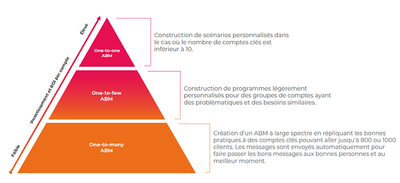 Sans titre-1-Jul-27-2022-08-10-01-76-AM