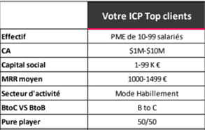 Sans titre-1-May-24-2022-02-49-18-19-PM