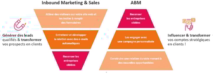 Sans titre-1-Nov-30-2022-10-58-06-7428-AM