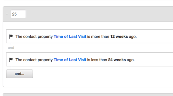 lead-scoring-negatif