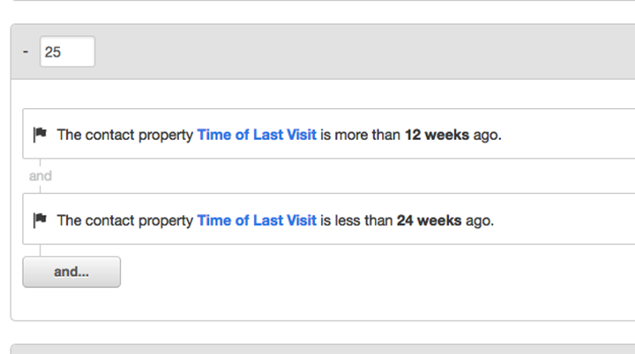 lead-scoring-negatif