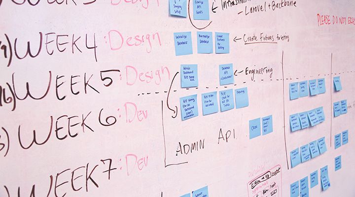 projet-growth-driven-design-11