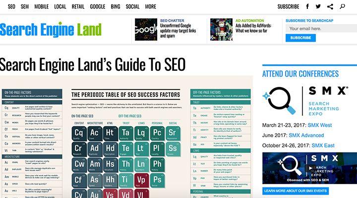 search-engine-land-guide-seo