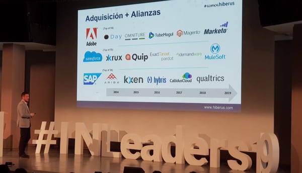 Winbound - Marcos Lattore, Hiberus - Inbound Leaders 19 (2)