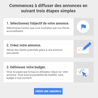 annonces Google My Business
