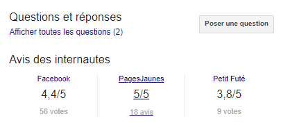 avis internautes Google My Business