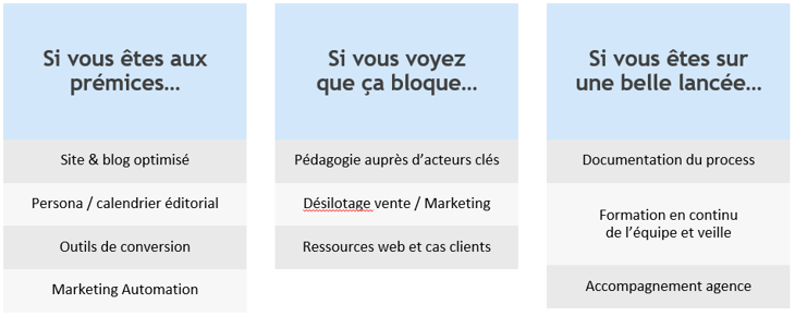 back to the basics inbound-1