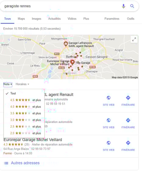 classement entreprise Google My Business