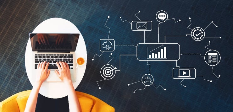 contenus stratégie marketing