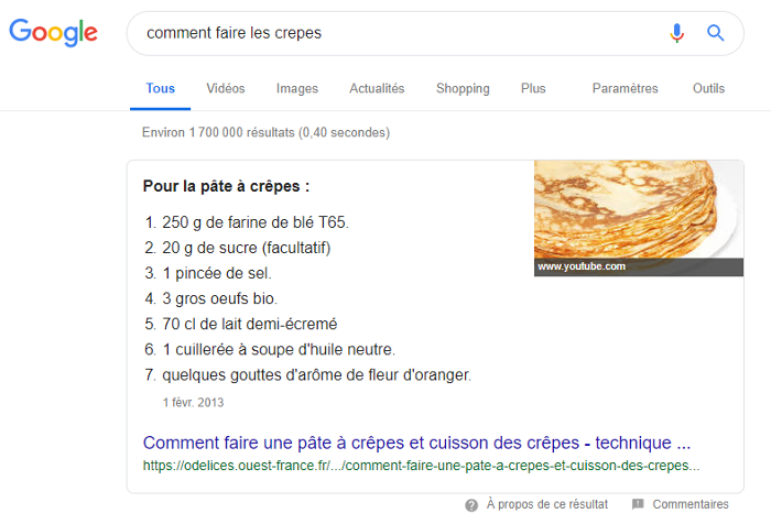 position zéro Google My Business