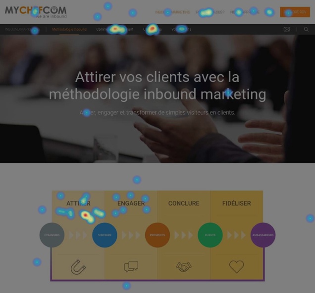 heatmap-hotjar-refonte-site-web-1