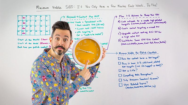 whiteboard-friday-rand-fishkin