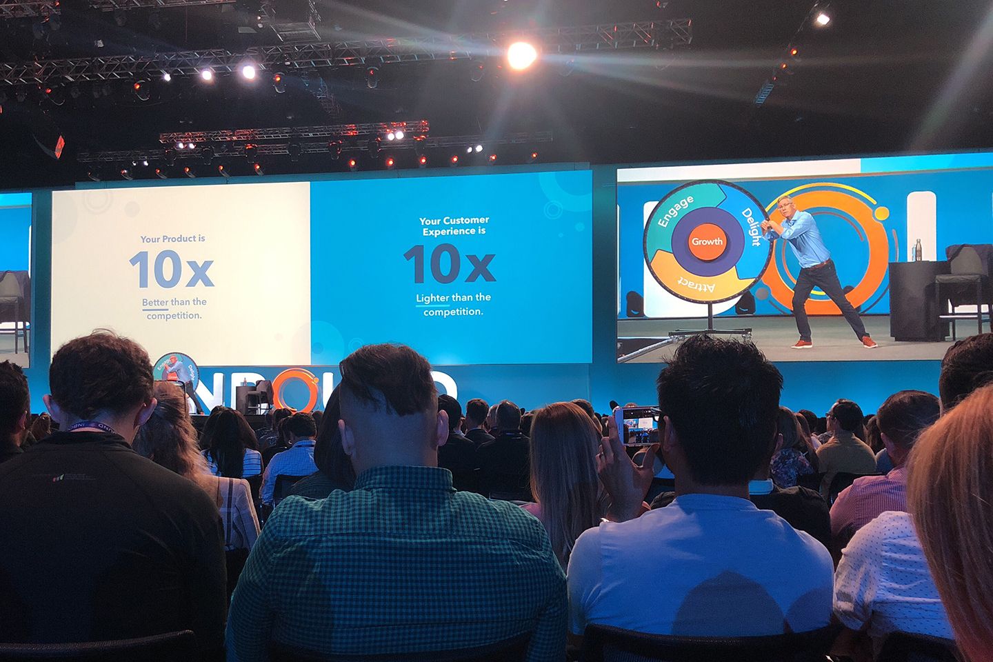 Évènement INBOUND : les nouveautés du logiciel HubSpot pour 2019 !